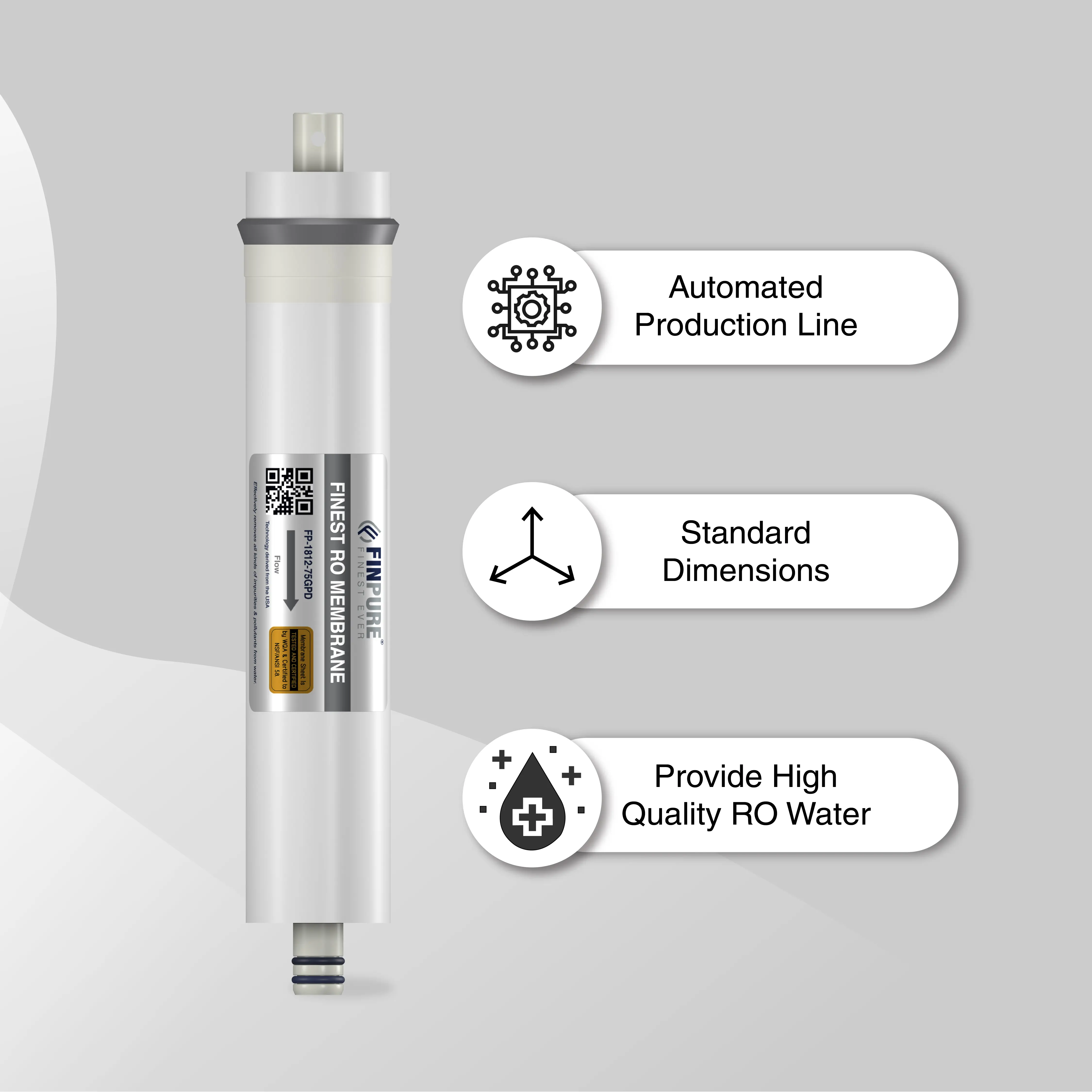 Finest RO Membrane - 75 GPD